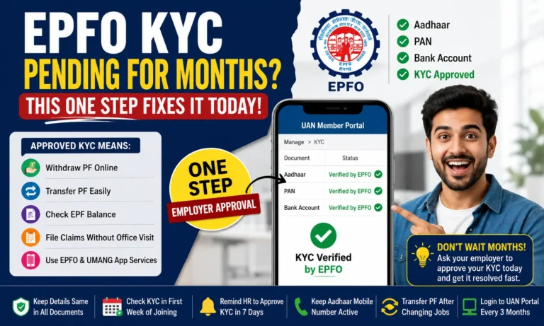 EPFO KYC Pending for Months? This One Step Fixes It Today